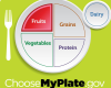 Make half your plate fruits and vegetables: TIPS to focus on fruits