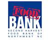 November Food Drive results