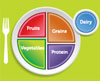 Happy Birthday, MyPlate!