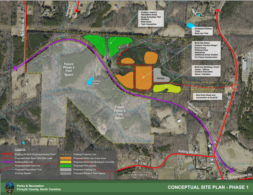 Potential Multi-Use Agricultural Event Center