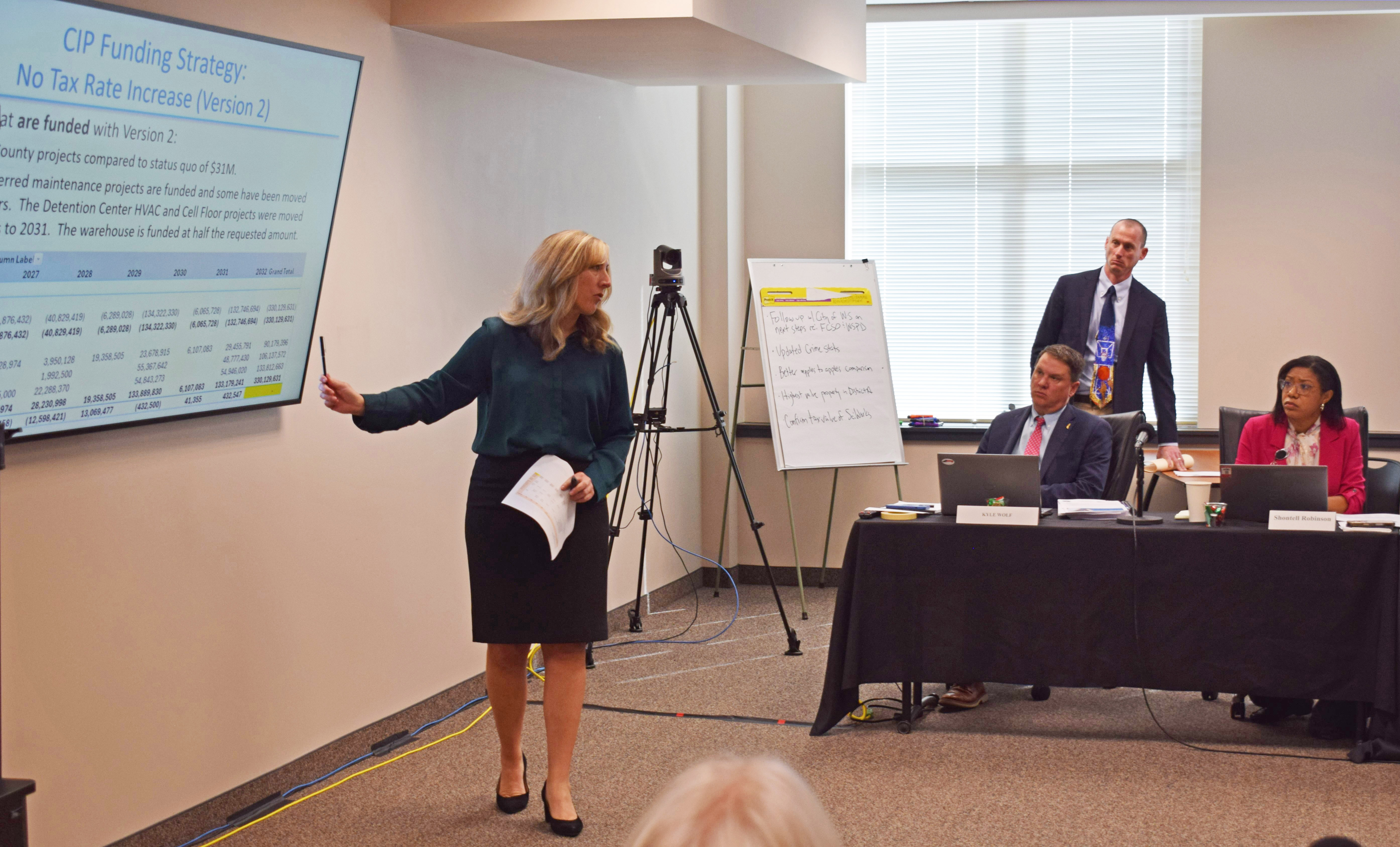 Kimberly Busse presenting to County Manager Shontell Robinson and the County Commissioners at a budget hearing